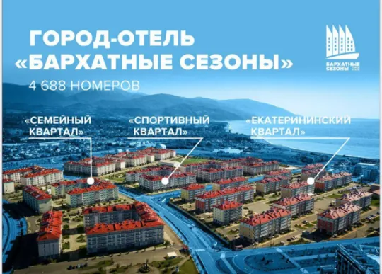 Сочи. Адлер. Город-Отель.